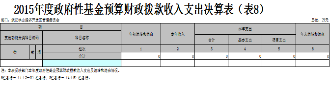 福布斯