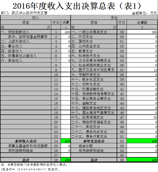 福布斯