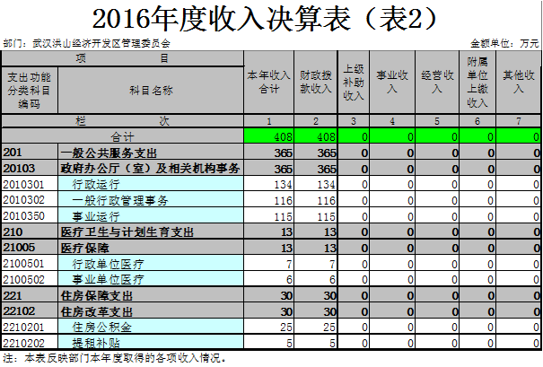 福布斯