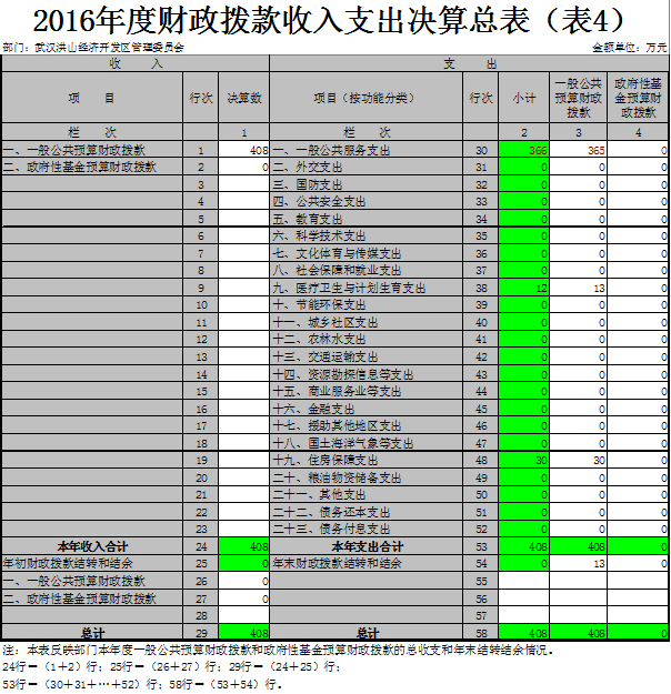 福布斯