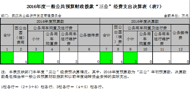 福布斯