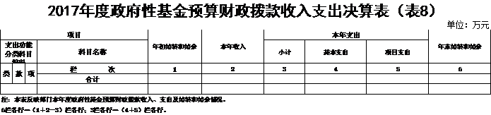 福布斯