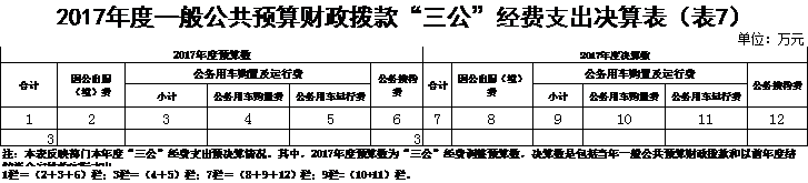 福布斯
