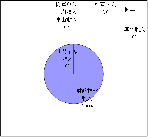 福布斯