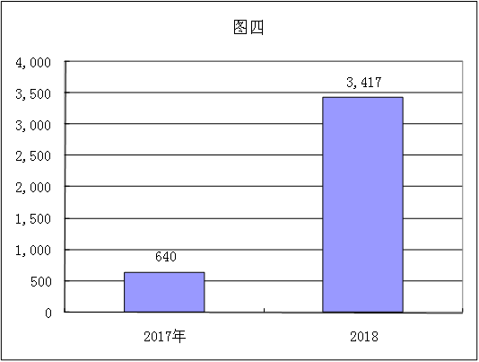 福布斯