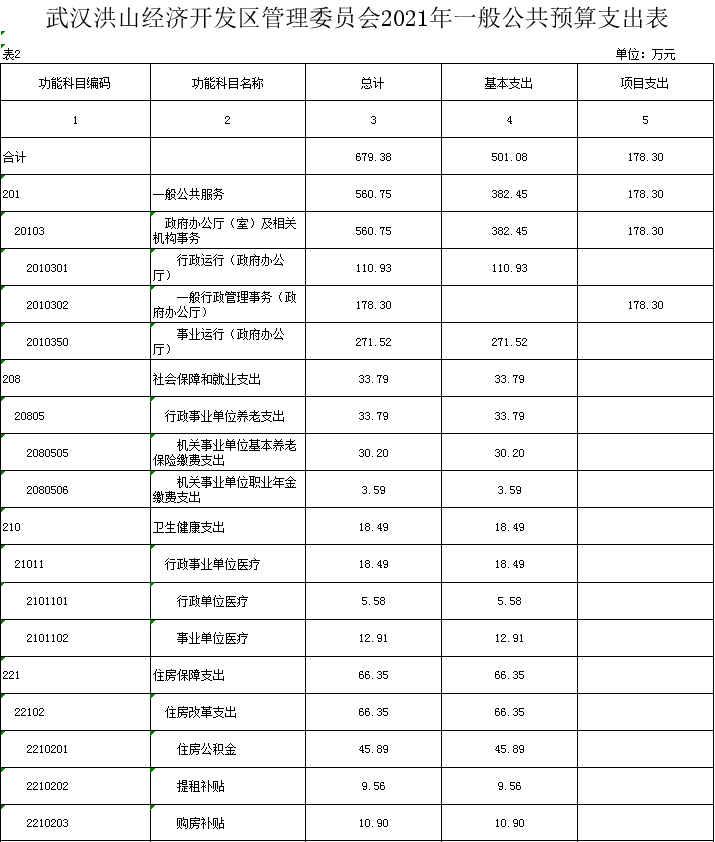 福布斯