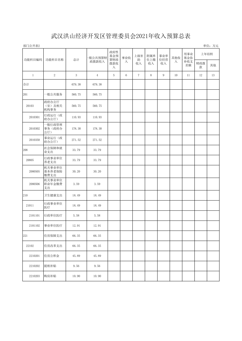 福布斯