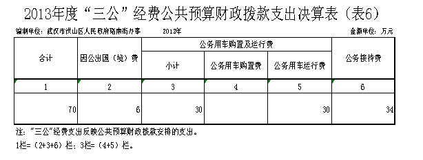 福布斯