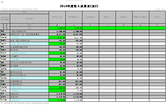 福布斯