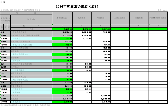 福布斯