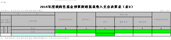福布斯