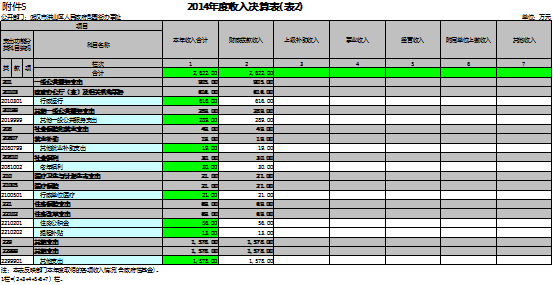 福布斯