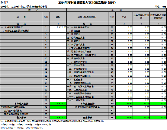福布斯