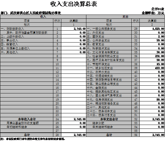 福布斯