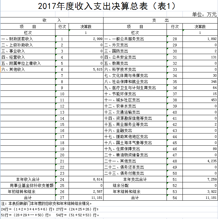 福布斯