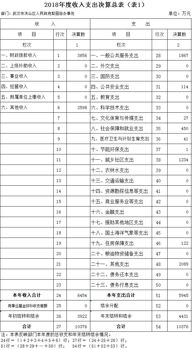福布斯