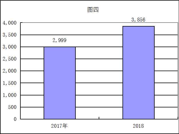 福布斯