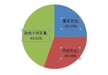 福布斯