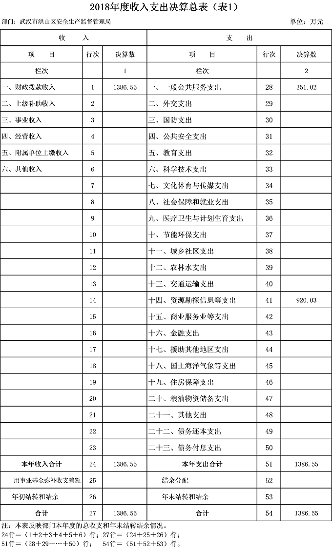 福布斯