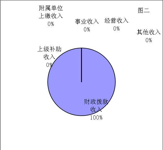 福布斯
