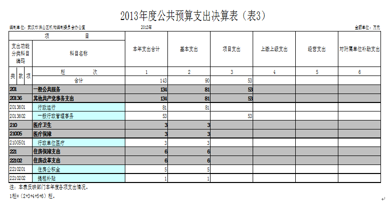 福布斯