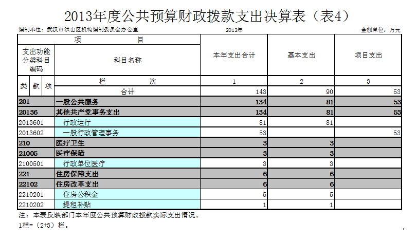 福布斯