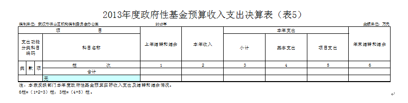 福布斯