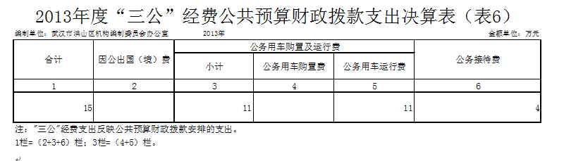 福布斯