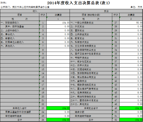 福布斯
