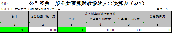 福布斯