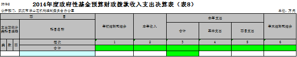 福布斯