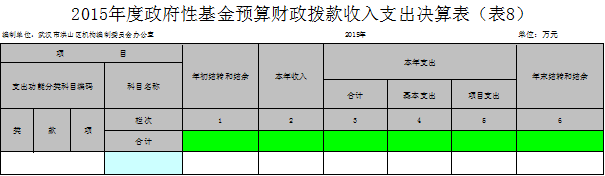 福布斯