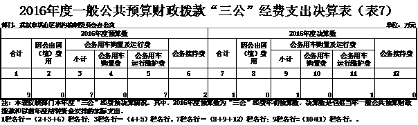 福布斯