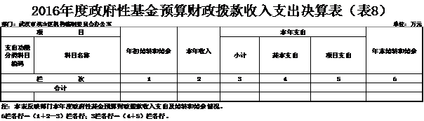 福布斯