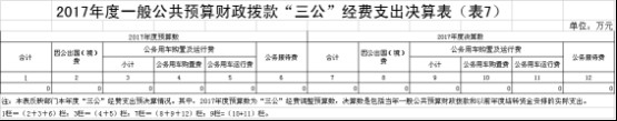 福布斯