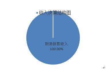 福布斯