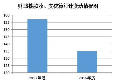 福布斯