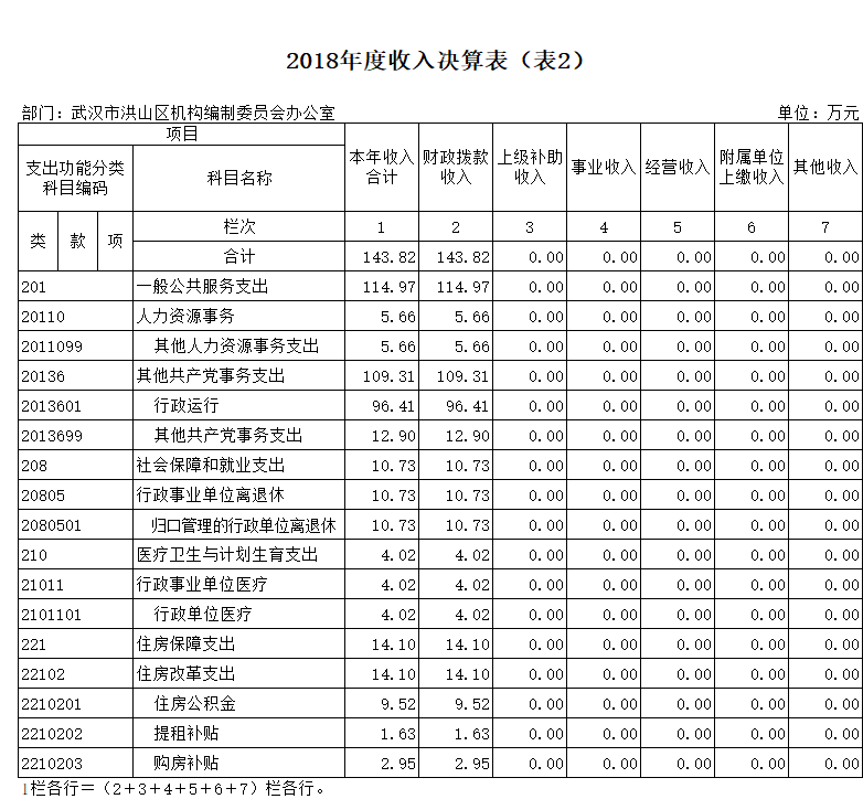 福布斯