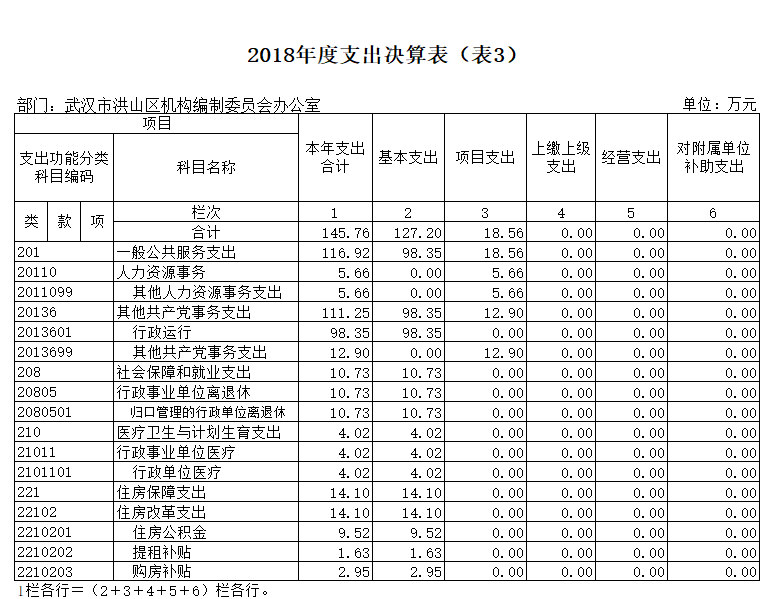 福布斯