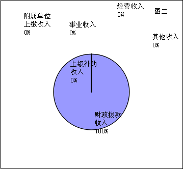 福布斯