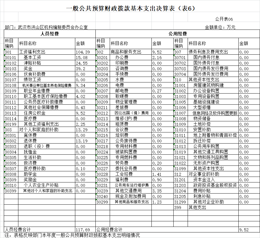 福布斯