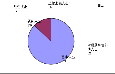 福布斯