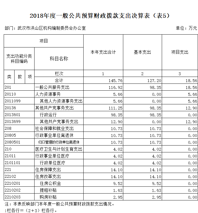 福布斯