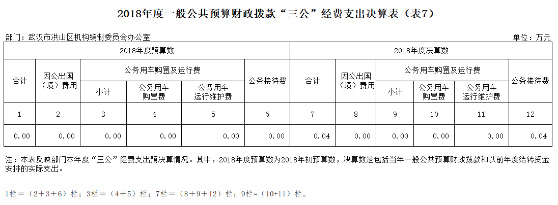 福布斯