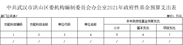 福布斯