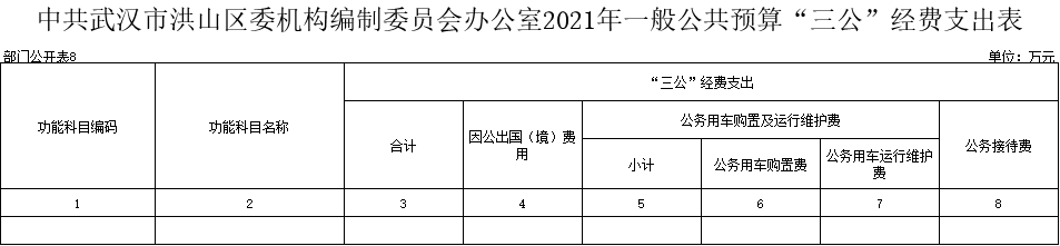 福布斯