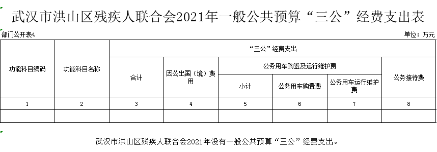 福布斯