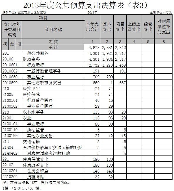 福布斯