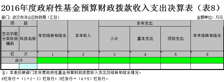 福布斯