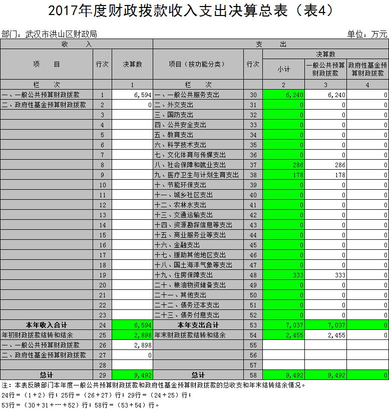福布斯